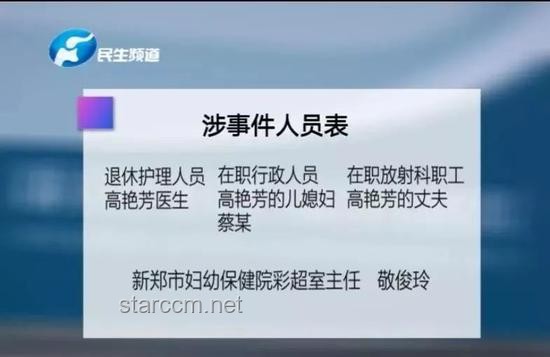 女子被强制带走治疗引发争议，涉事医生遭停职调查